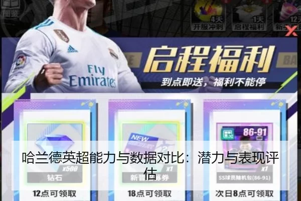 哈兰德英超能力与数据对比：潜力与表现评估